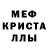 Марихуана гибрид Valentina Nefyodova